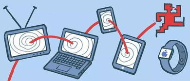 互聯(lián)網(wǎng)人群畫像 你所不知道的真相與信息服務背后的邏輯