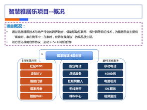 打造互聯(lián)網(wǎng)時代智慧地產(chǎn) 中國電信智慧地產(chǎn)服務解決方案