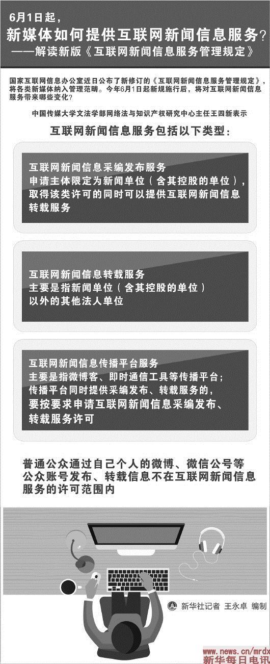 新版《互聯(lián)網(wǎng)新聞信息服務(wù)管理規(guī)定》新在何處——互聯(lián)網(wǎng)信息服務(wù)監(jiān)管的全面升級(jí)